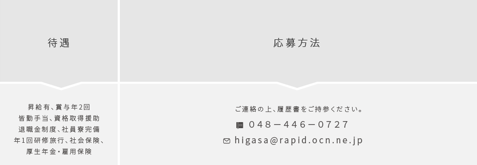 待遇 	昇給有、賞与年2回 皆勤手当、資格取得援助 退職金制度、年1回研修旅行 社会保険・厚生年金・雇用保険 応募方法 	ご連絡の上、履歴書をご持参ください。 電話：０４８－４４６－０７２７ メール：higasa@rapid.ocn.ne.jp